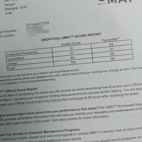 gmat作文考满分,gmat 作文满分