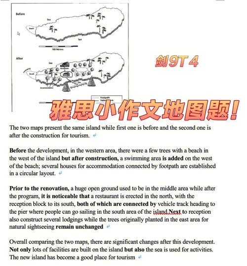 剑桥雅思9小作文，剑桥雅思小作文地图题