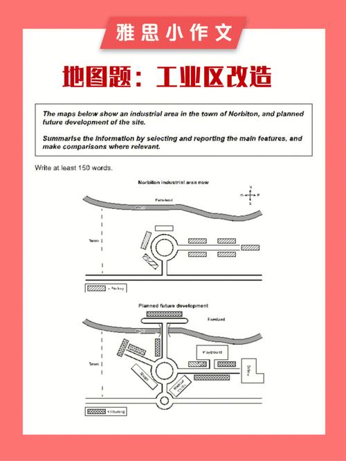 剑桥雅思9小作文，剑桥雅思小作文地图题