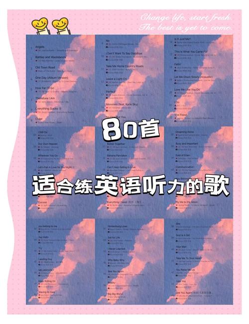 有趣的歌曲 雅思口语，有趣的歌曲雅思口语