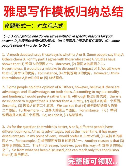 雅思意见类作文模板,雅思意见类作文模板及范文