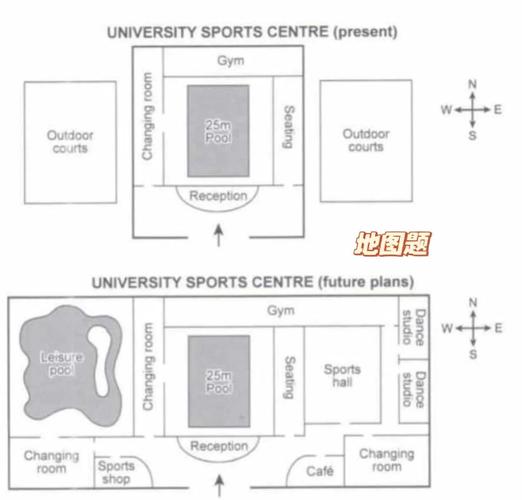 雅思作文地图题频率,雅思作文地图题频率是多少