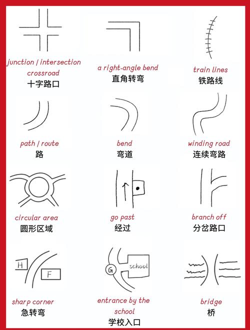 雅思作文地图题频率,雅思作文地图题频率是多少