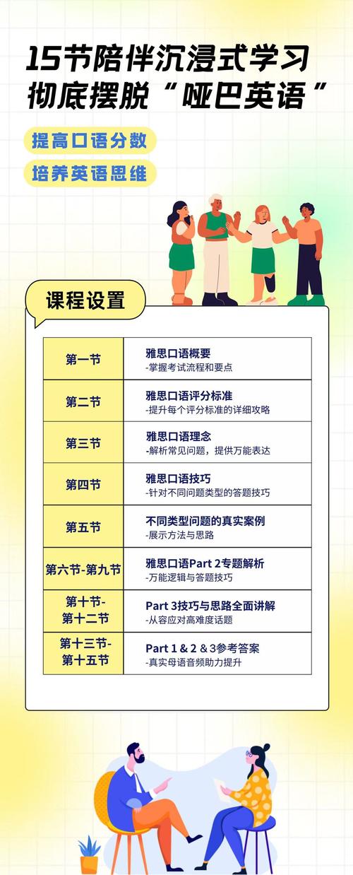 雅思口语课学什么，雅思口语课学什么内容