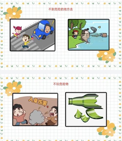 安全教育 小游戏