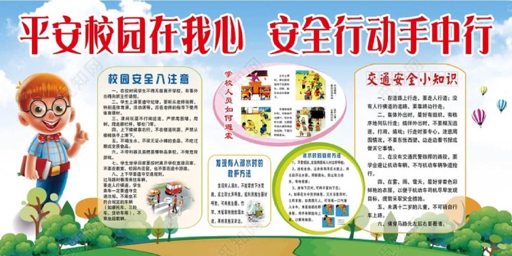 小学安全教育栏