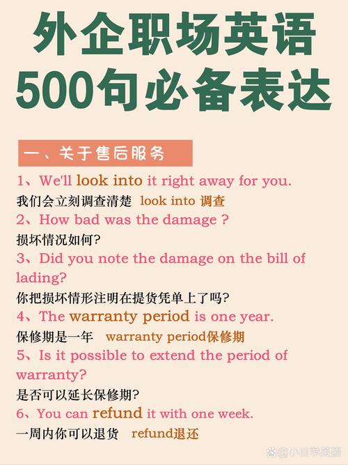 前台英语口语，前台英语口语300句