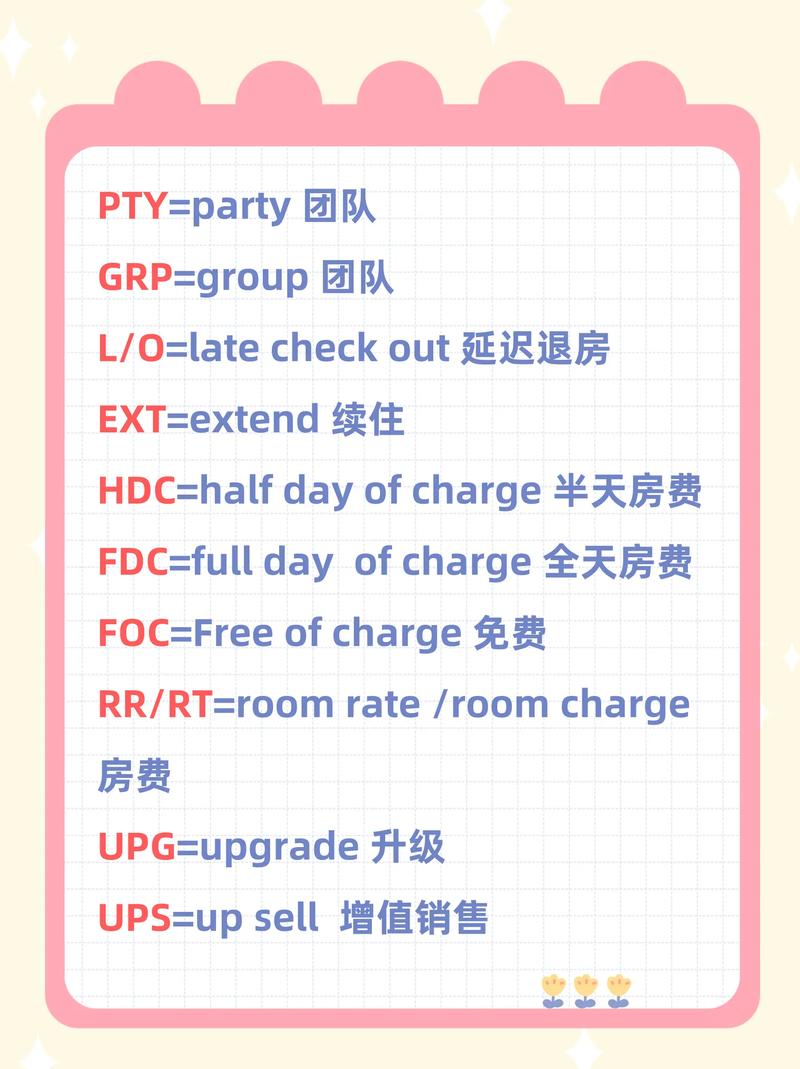 前台英语口语，前台英语口语300句