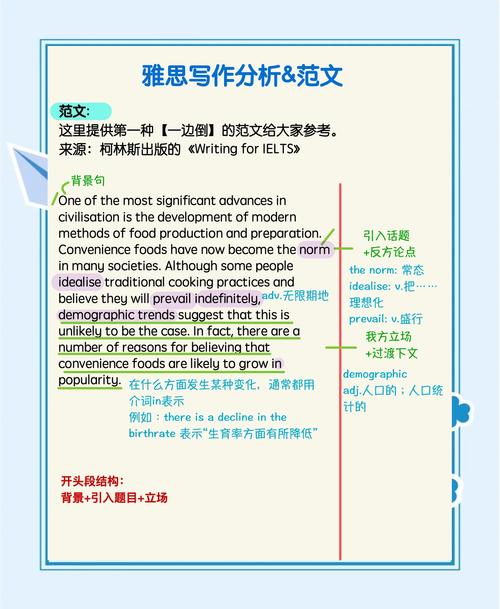 雅思作文在哪里改,雅思作文在哪里改题目