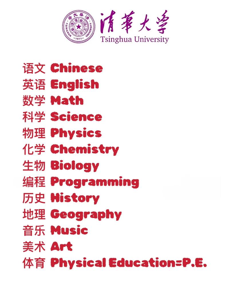 口语课程，口语课程英语怎么说