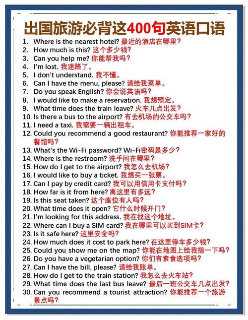 旅游常用英语口语视频