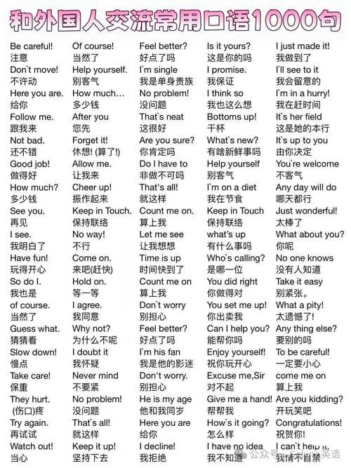 英语短语口语常用,常用英语短语口语1000句