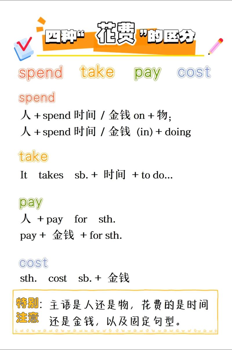 学英语口语大概多少钱，学英语口语大概多少钱一年