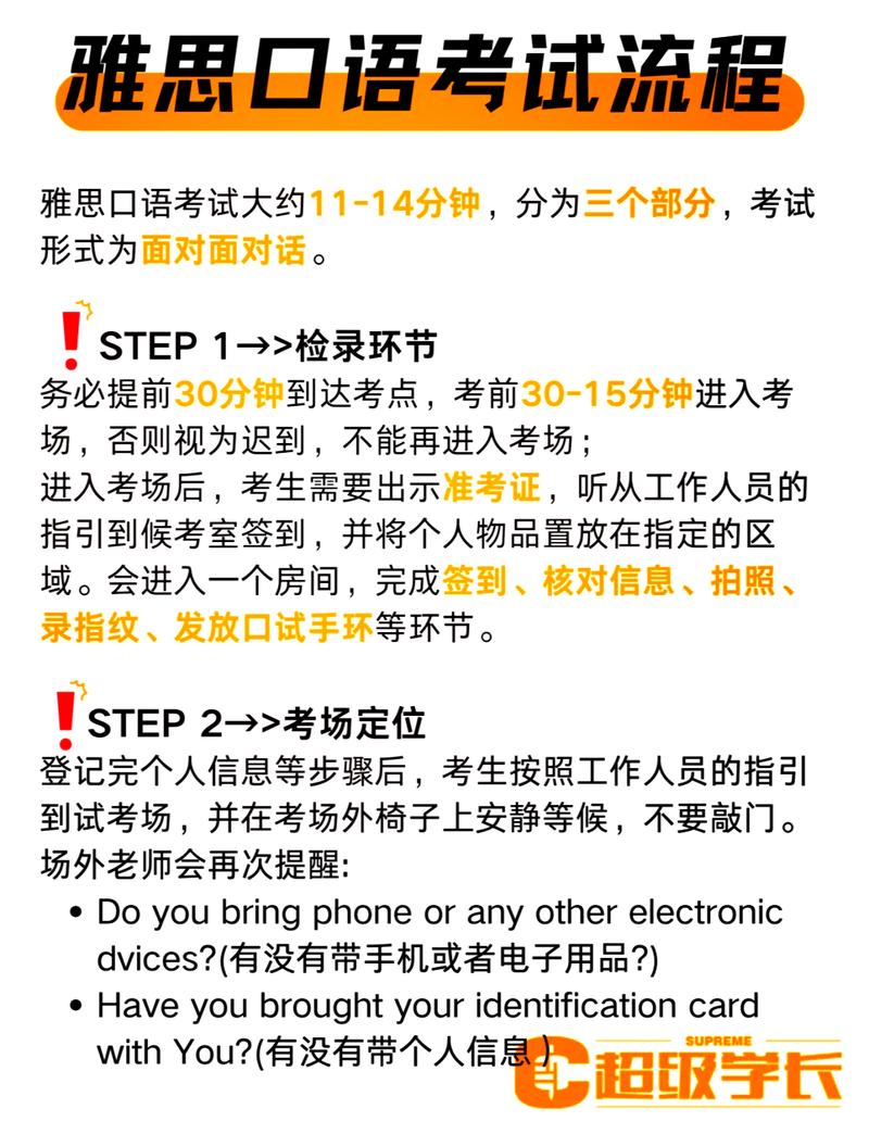 雅思口语笔试后面,雅思口语笔试后面是什么