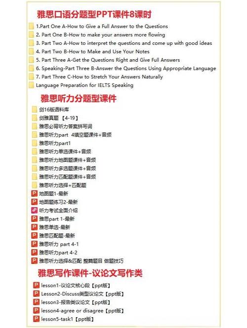 雅思口语真经pdf，雅思口语真经总纲