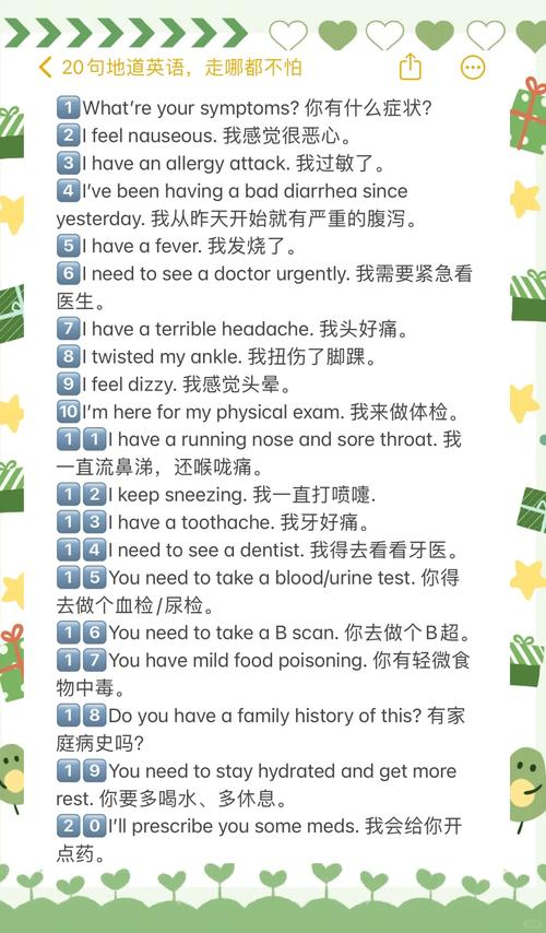 国外看病口语，国外看病口语怎么说