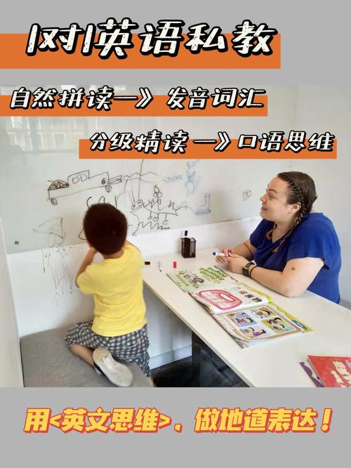 外教口语EIM，外教口语课