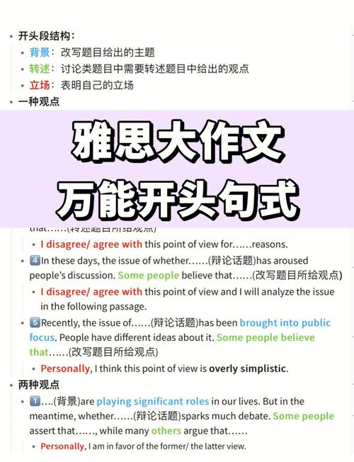 雅思大作文开头短，雅思大作文开头段