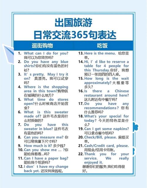 口语常用表达，英语口语常用表达