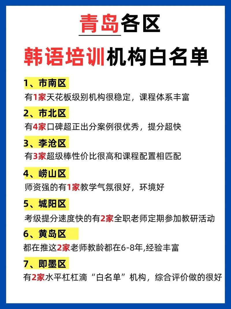 韩语口语班，韩语口语班需要上吗