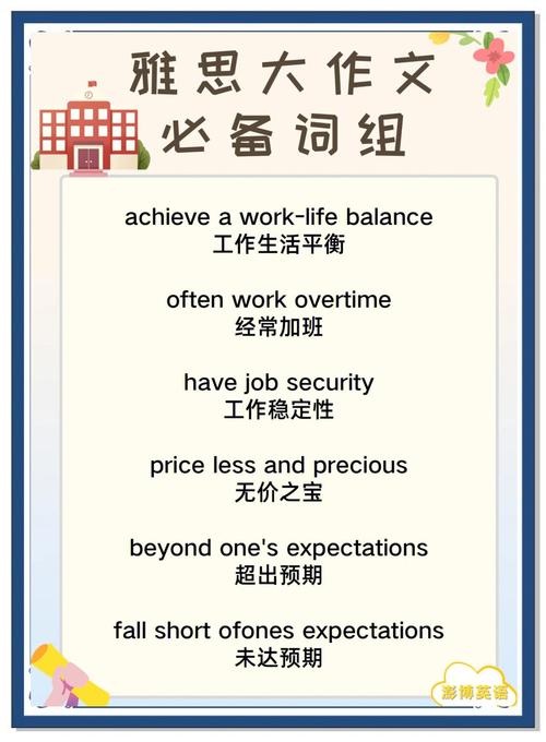 雅思作文实用词组，雅思作文实用词组有哪些