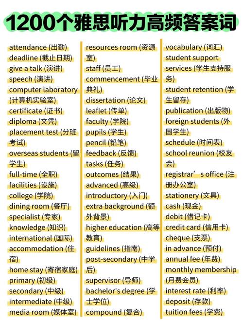 雅思哪个国家口语高，雅思哪个国家口语高一点
