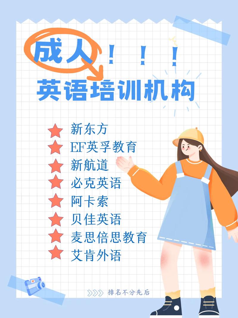 烟台成人英语口语，烟台成人英语口语培训