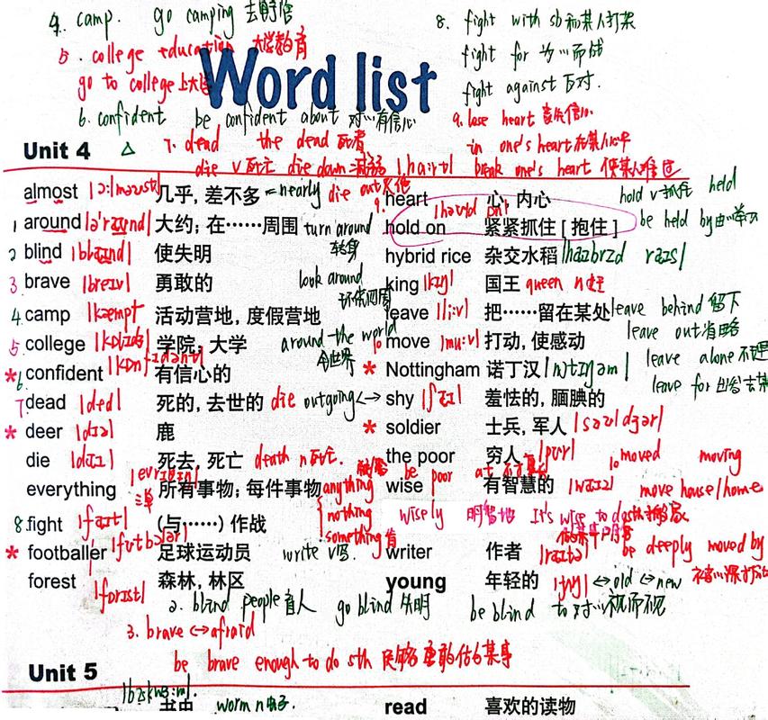 口语模板heroes，雅思口语模板