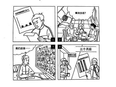 高考英语看图作文模板，高考英语看图作文模板及范文