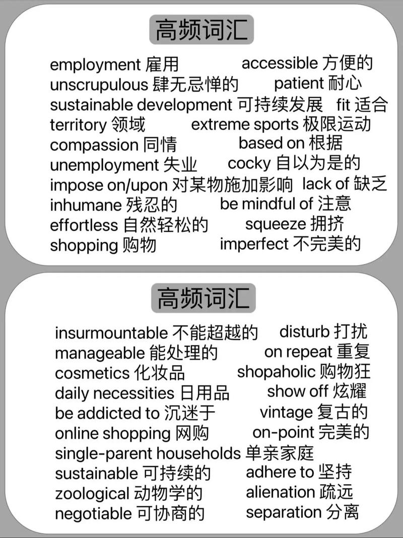 雅思口语话题20，雅思口语话题2025