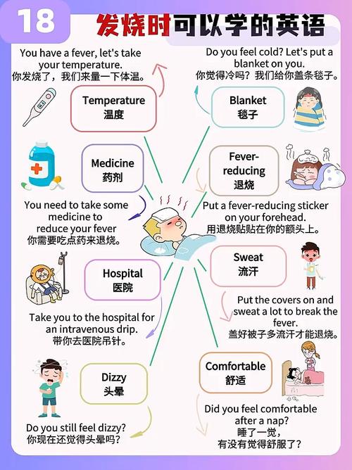 小学英语口语课程特色，小学英语口语课程特色介绍