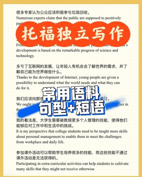 托福独立写作作文库，托福独立写作作文库有哪些