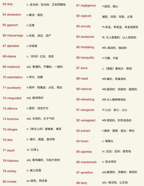 雅思口语change clothes，雅思口语changes