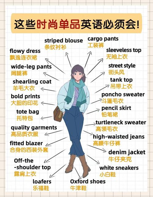口语卖衣服，卖衣服实用英语口语