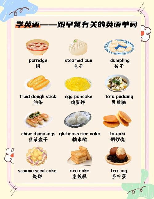 口语 美食的英文，口语 美食的英文怎么说