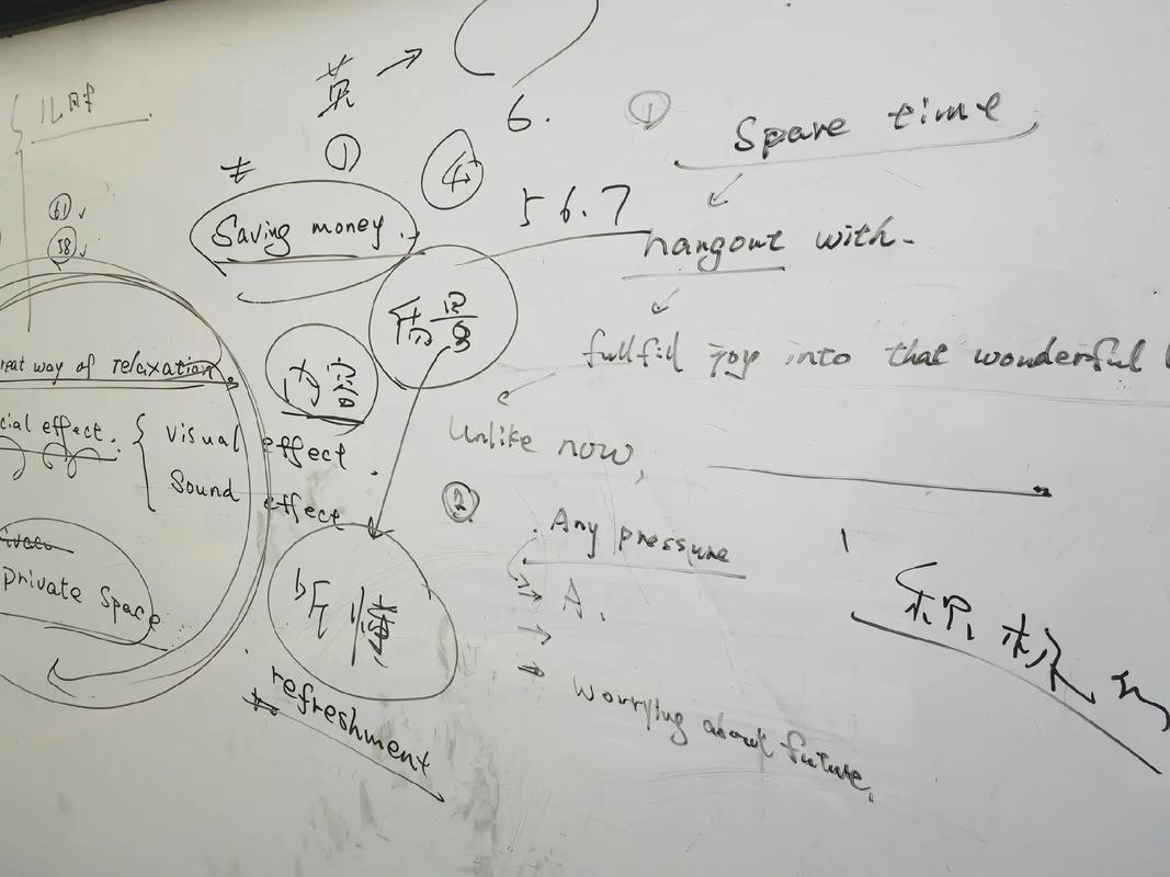 托福口语第一题怎么写，托福口语第一题怎么写的