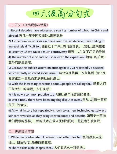 四六级作文题目，四六级作文题目来自哪