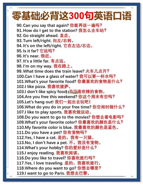 旅游酒店常用英语口语