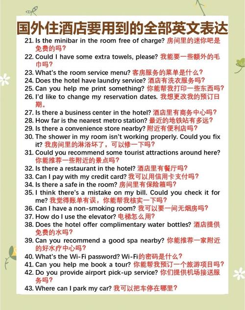 旅游酒店常用英语口语