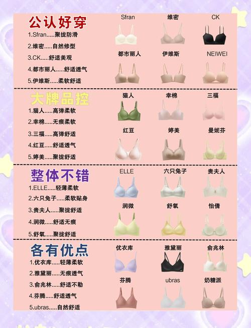 女性内衣基本常识