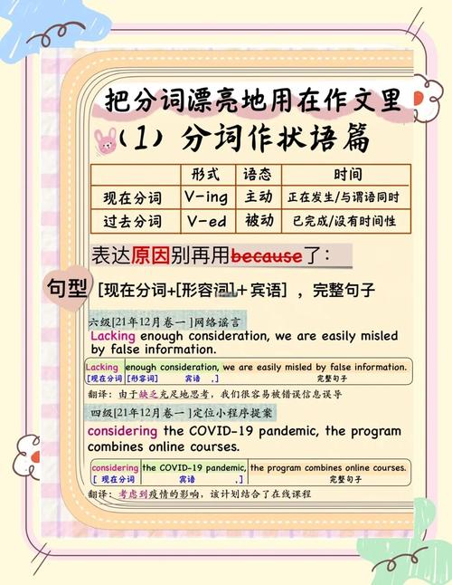 英语作文中的分段，英语作文中的分段怎么写