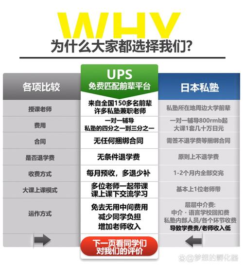 日语作文怎么用谚语，日语作文怎么用谚语表达