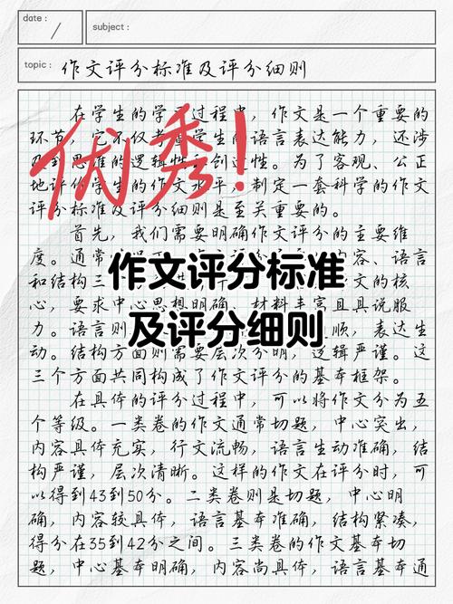 小作文格式错误扣分，小作文格式错误扣分吗