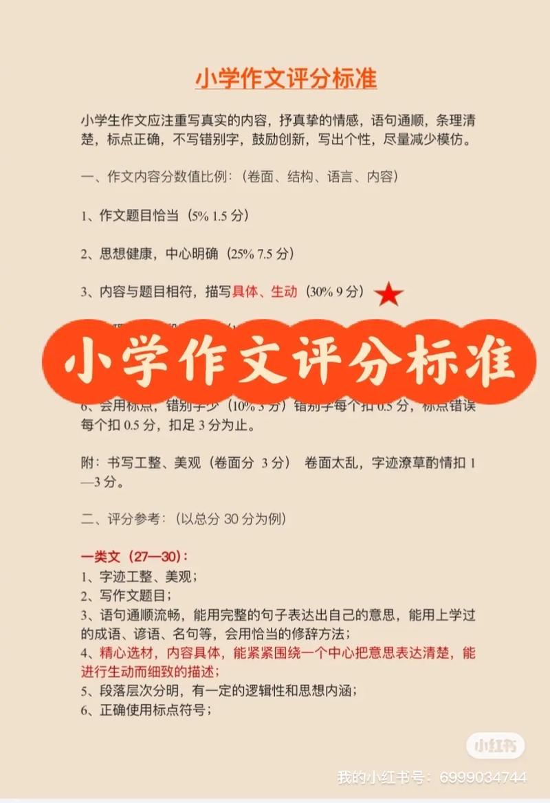 小作文格式错误扣分，小作文格式错误扣分吗