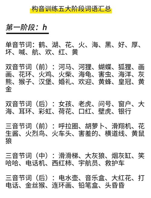 口语表达音乐,口语表达音乐的词语