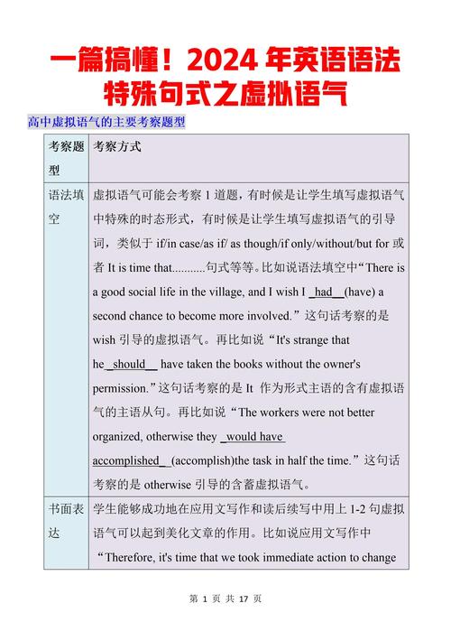 ielt口语,iesolb1口语
