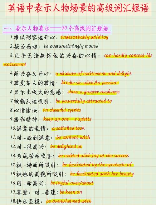 形容英语口语的词,形容英语口语的词语