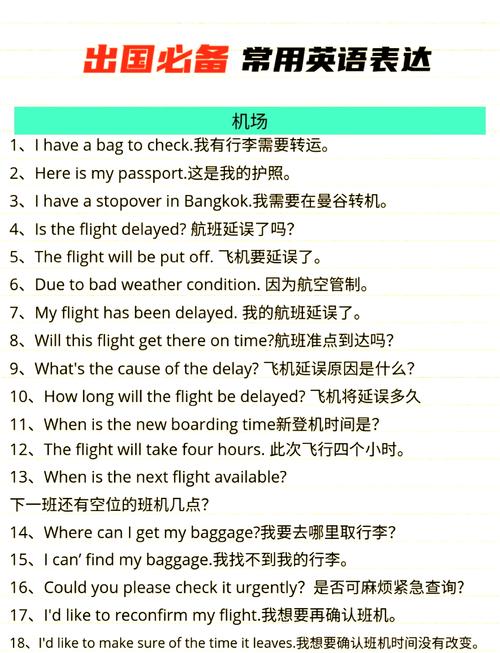 出国英语口语辅导,出国英语口语辅导有必要吗