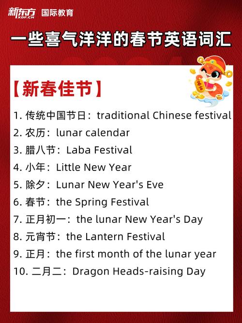 雅思口语中国的节日，雅思口语介绍节日