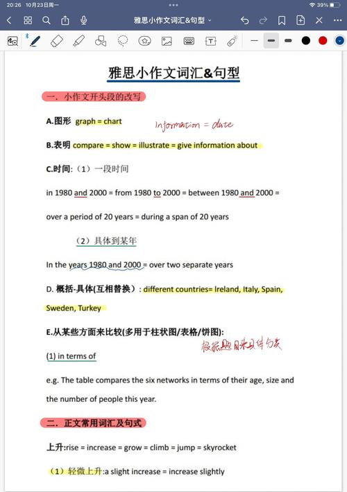 儿童保育中心雅思作文，儿童保育用英语怎么说